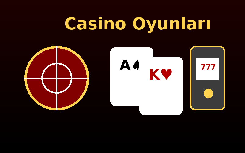 Kralbet casino oyunları